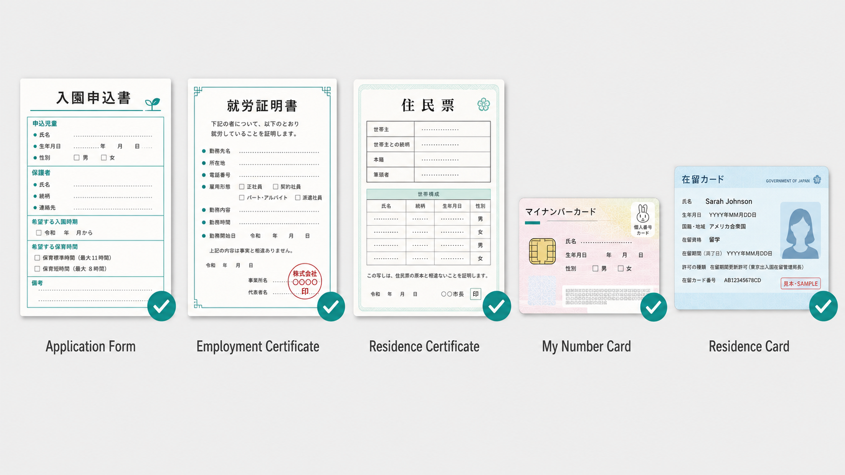 Documents needed for hoikuen application: application form, employment certificate, residence certificate, My Number card, and residence card for foreign nationals