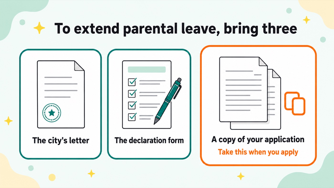 Diagram of the three documents needed to extend parental leave in Japan: the letter from the city, the declaration form, and a copy of your nursery application, with a note that the copy has to be taken at the time you apply