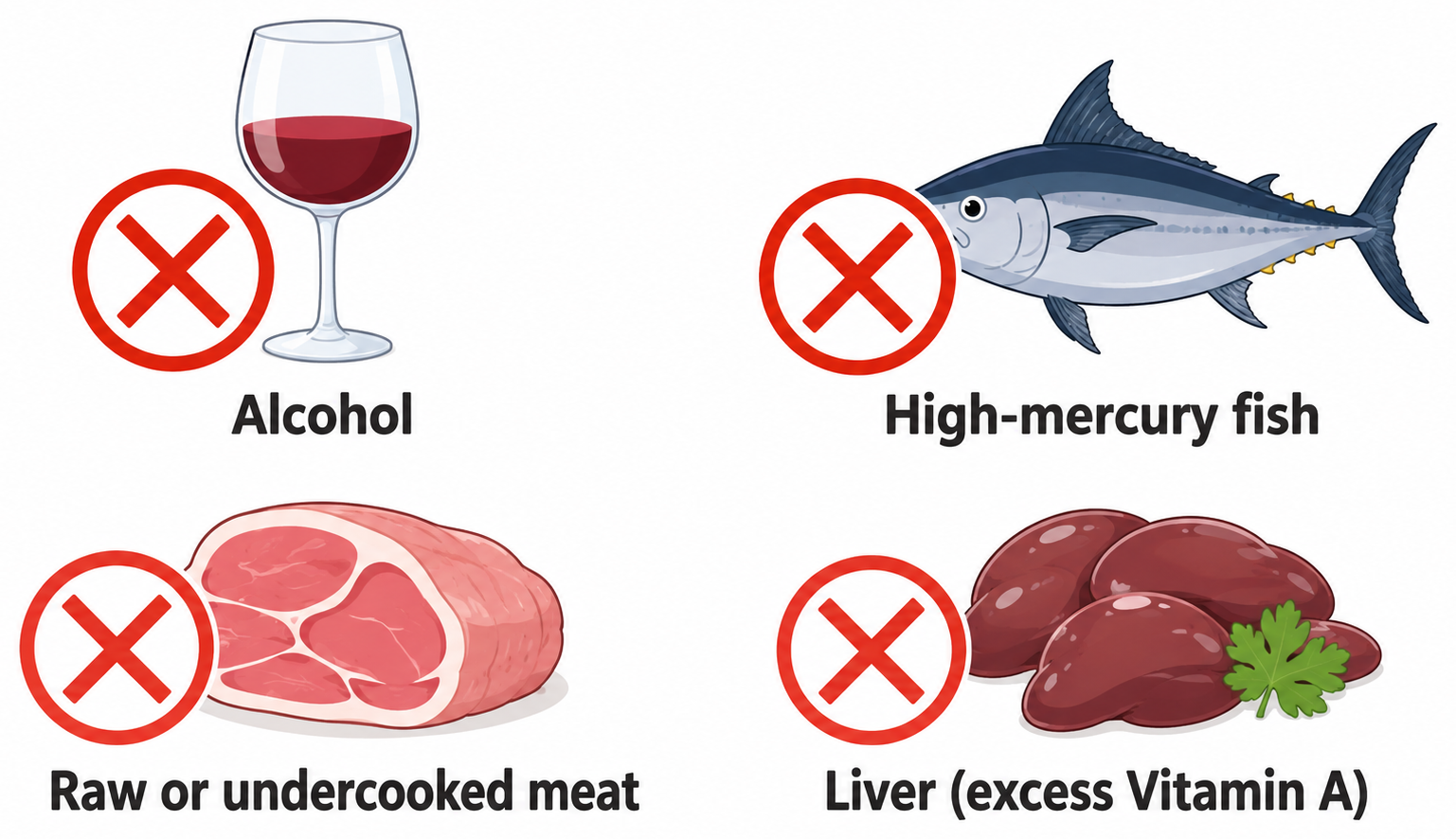Illustration of things to avoid during pregnancy in Japan: alcohol, high-mercury fish, raw liver, and excessive caffeine