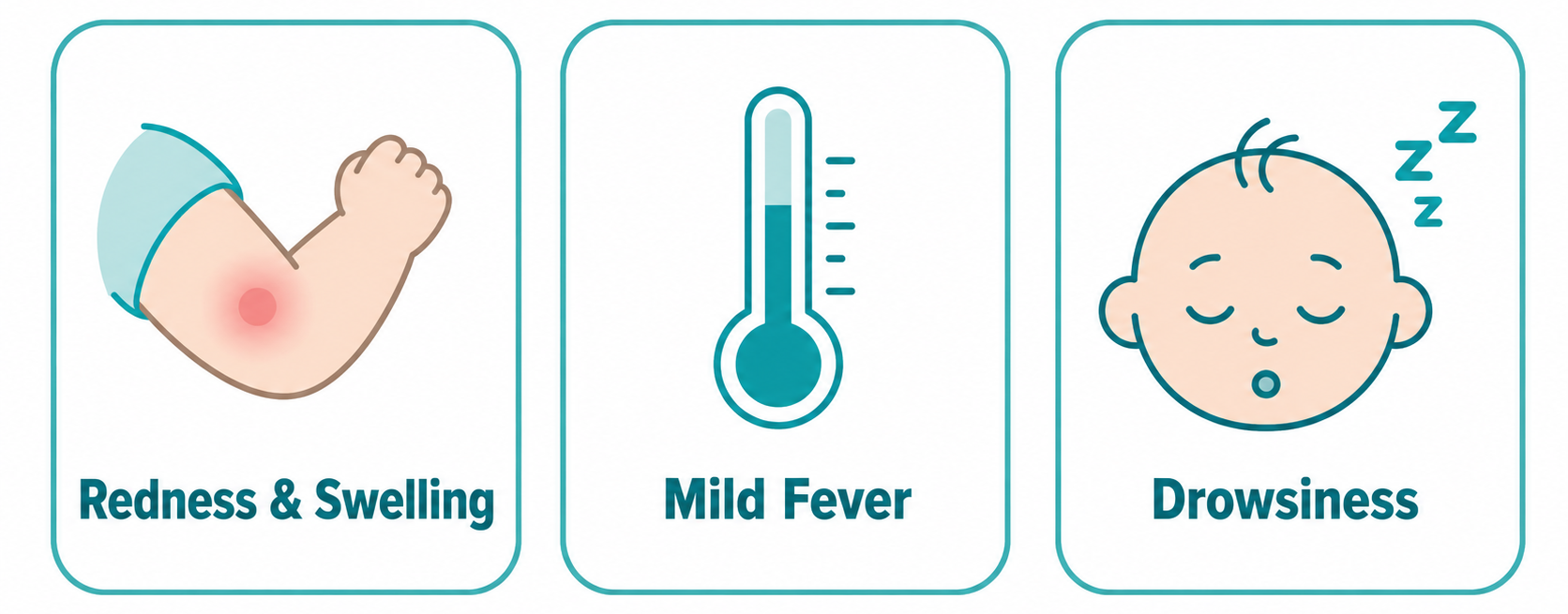Common vaccine side effects: redness and swelling, mild fever, drowsiness