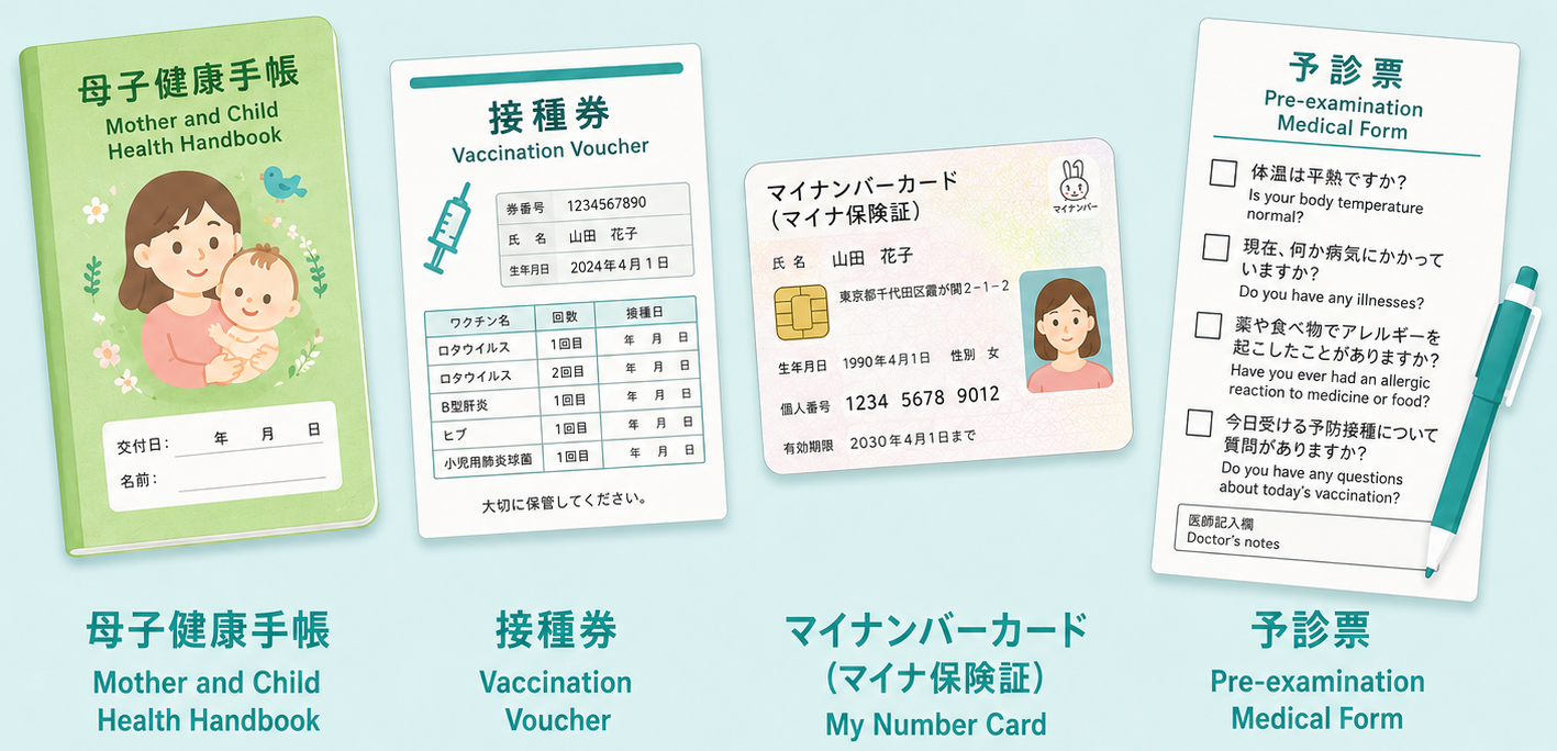 Items to bring to a vaccine appointment in Japan: Boshi Techou, vaccination voucher, insurance card, and medical form